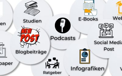 Content Marketing