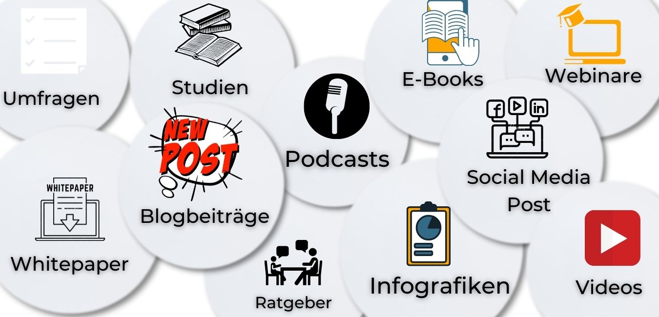 Inhalte des Content Marketing Inhalte des Content Marketing
