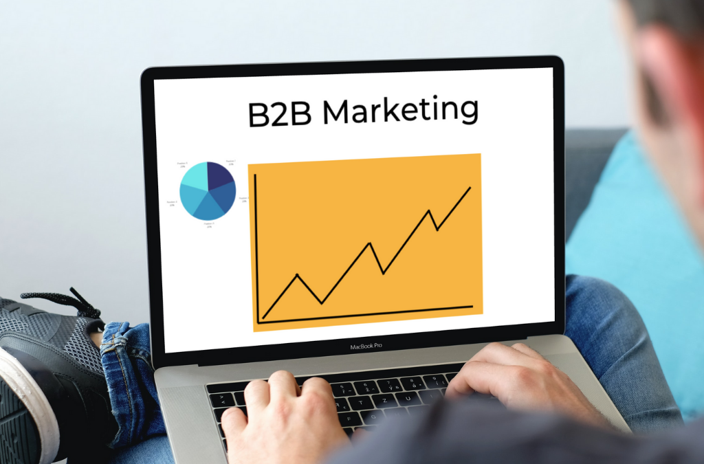 Möglichkeiten für Online-Marketing im B2B