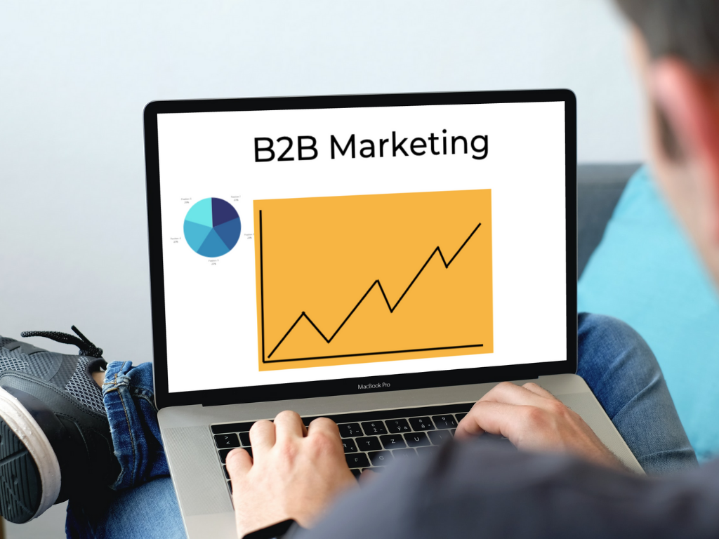 B2B Online Marketing, Dein Vorteil