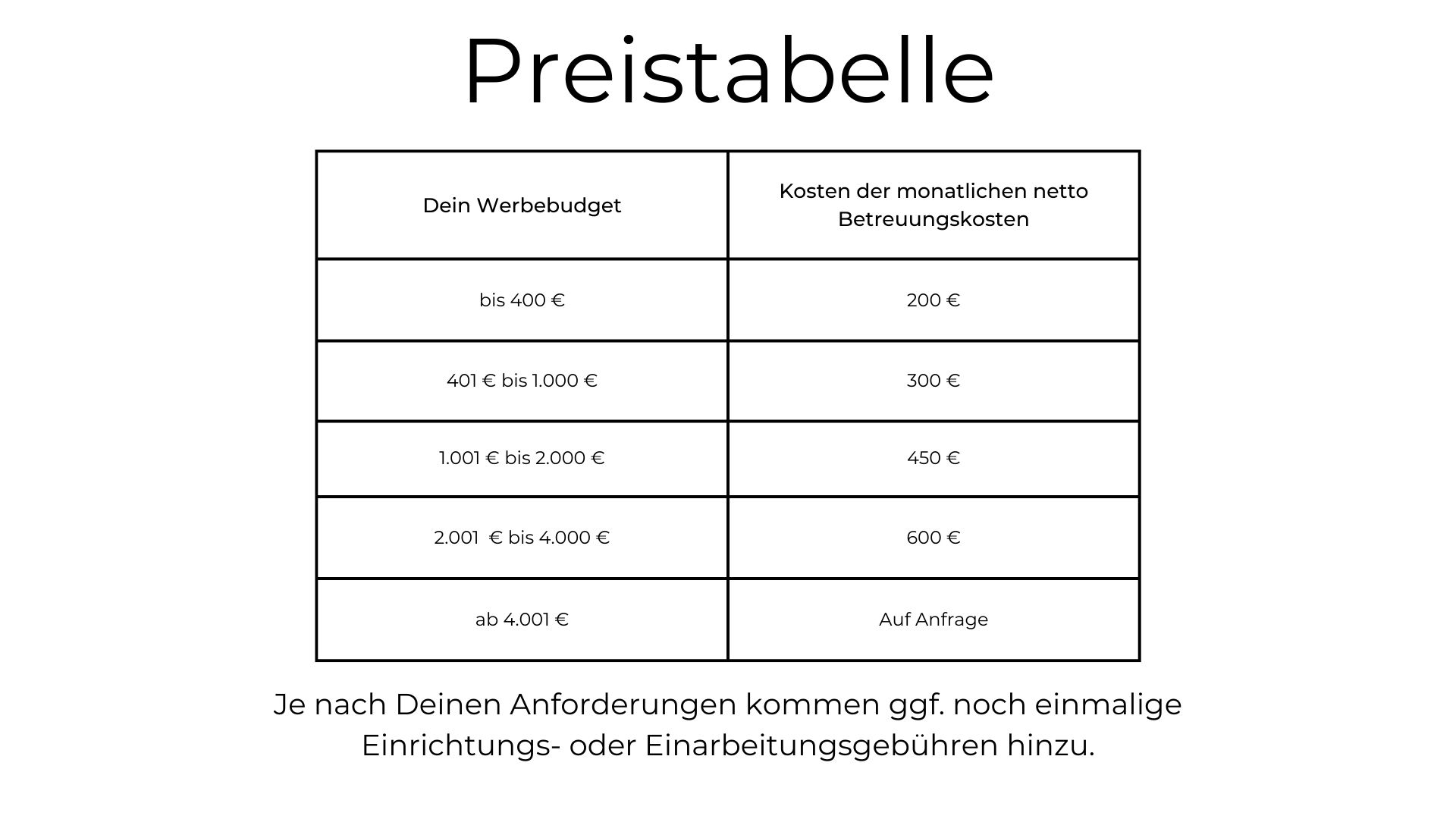 Preistabelle Google Ads Preistabelle Google Ads Agentur Berlin